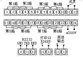 ѲzxӽӾݔ̖(ho)衢h(yun)裩