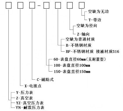 늽ca(chn)Ʒx