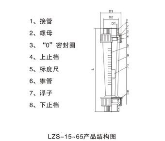 ݼyʽϹD(zhun)Ӌa(chn)ƷY(ji)(gu)D